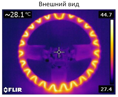 Обогрев руля Теплодом Емеля УК-Рн (Неопрен) установочный комплект 