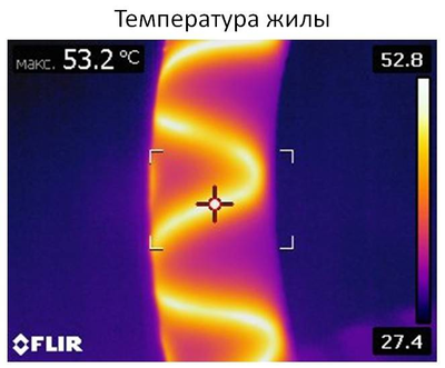 Обогрев руля Теплодом Емеля УК-Рн (Неопрен) установочный комплект 