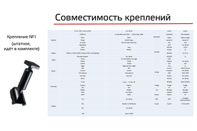 Монитор-зеркало под штатное крепление Interpower IP Mirror 430AV (Toyota, Lexus, Kia, Nissan, Honda, Mazda, Ford, Chevrolet, Mitsubishi)	