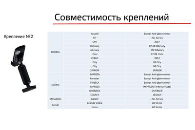 Монитор-зеркало под штатное крепление Interpower IP Mirror 430AV (Toyota, Lexus, Kia, Nissan, Honda, Mazda, Ford, Chevrolet, Mitsubishi)	