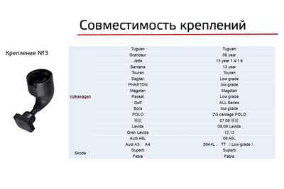 Монитор-зеркало под штатное крепление Interpower IP Mirror 430AV (Toyota, Lexus, Kia, Nissan, Honda, Mazda, Ford, Chevrolet, Mitsubishi)	