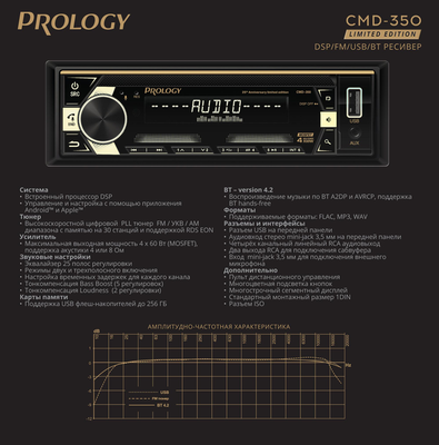 Автомагнитола PROLOGY CMD-350