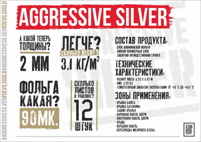 Вибропоглощающий материал StP Вибропласт Silver Aggressive 2мм (0,75*0,47) (1уп/12л)