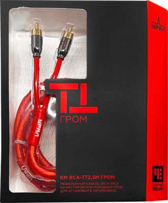 Межблочный кабель УРАЛ ТТ КМ RCA-ТТ2,5М ГРОМ