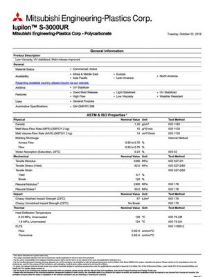 Стекло для фар Viper VOLKSWAGEN Tiguan (2007-2011) L