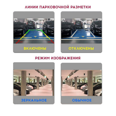Камера PROLOGY RVC-110 AHD заднего вида