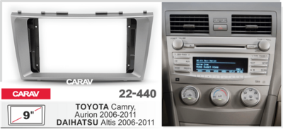Рамка переходная CARAV 22-440