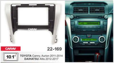Рамка переходная CARAV 22-169