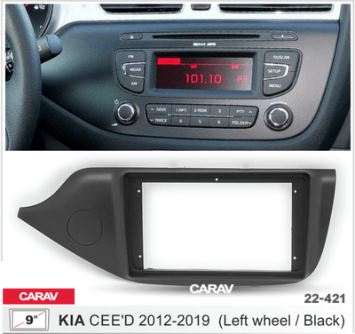 Рамка переходная CARAV 22-421