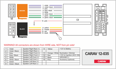 ISO-переходник CARAV 12-035 дя Ford / Land Rover