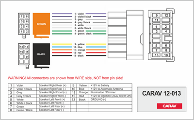 ISO-переходник CARAV 12-013 для Hyundai / Kia