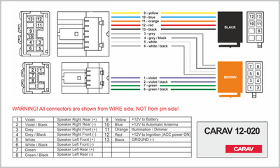 ISO-переходник CARAV 12-020 для Nissan