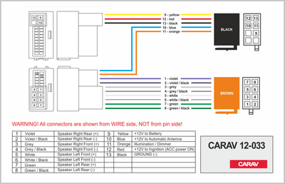 ISO-переходник CARAV 12-033 для Hyundai / Kia
