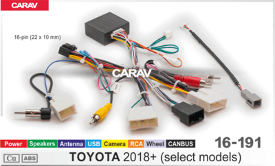 Комплект проводов для Android CARAV 16-191 для TOYOTA 2018+