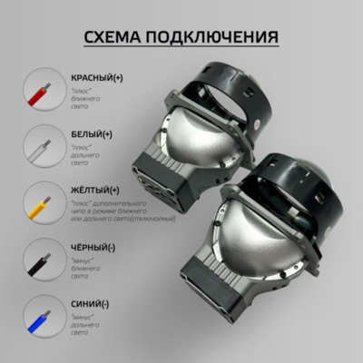 Светодиодная BI-LED линза Viper Линза бидиодная ViperZoom Dragon K-7 3"