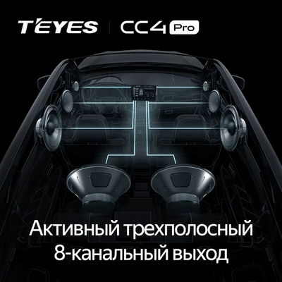Android магнитола TEYES CC4 PRO 9’’ (8+128G)