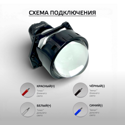 Светодиодная BI-LED линза Viper ViperZoom Collimator 3" PRO