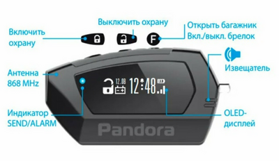 Брелок Pandora D011 для DX-57/90S