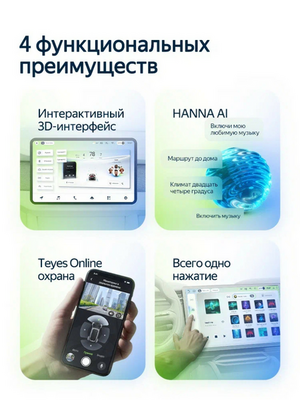 Android магнитола TEYES CC4L 10’’ (4+64G)